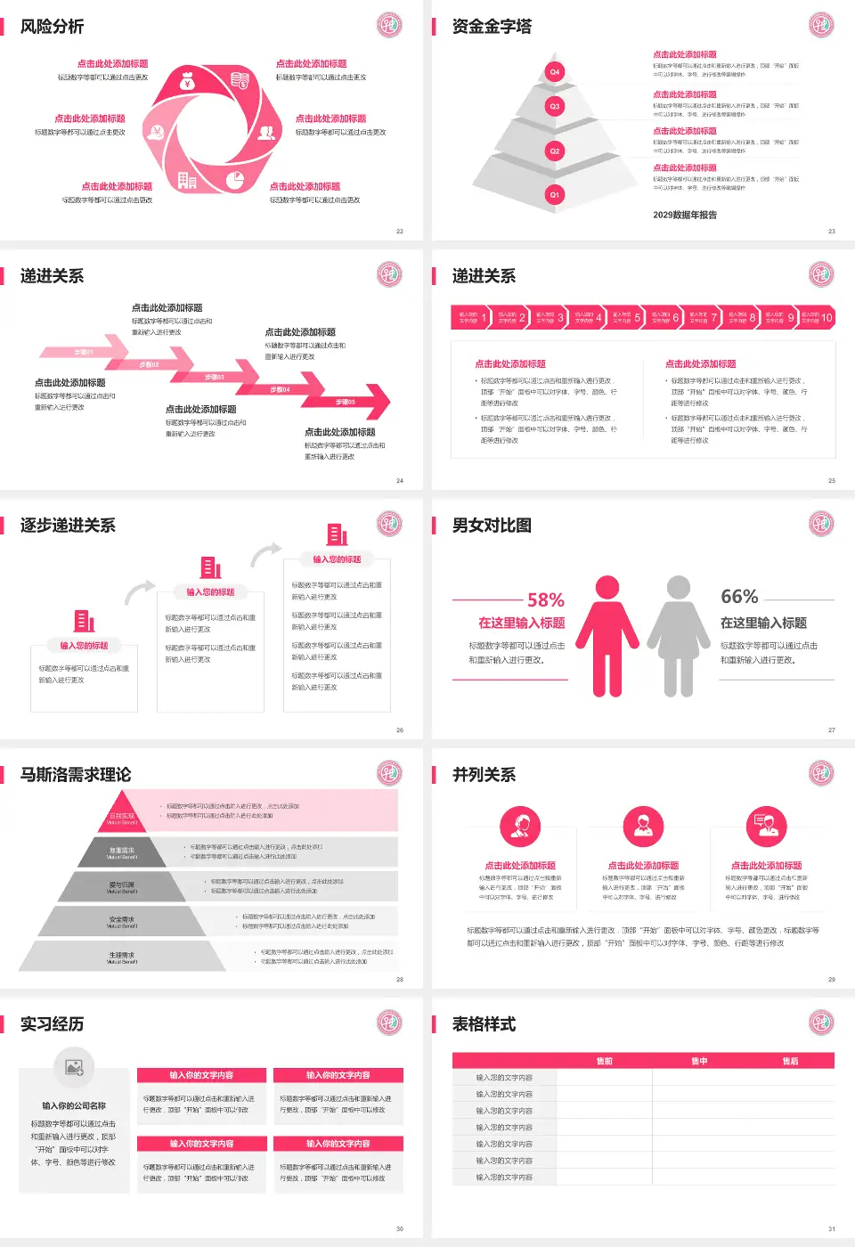 安阳市妇幼保健院项目申请与汇报PPT模板16:9格式幻灯片预览图4