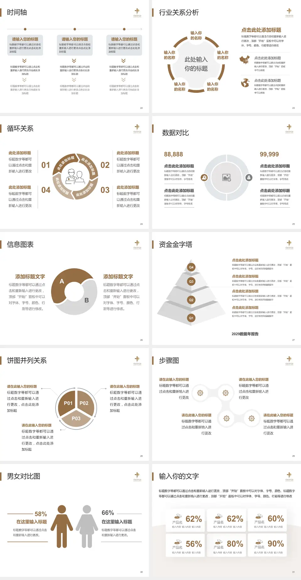 河南省中医院医院管理报告PPT模板4:3格式幻灯片预览图4