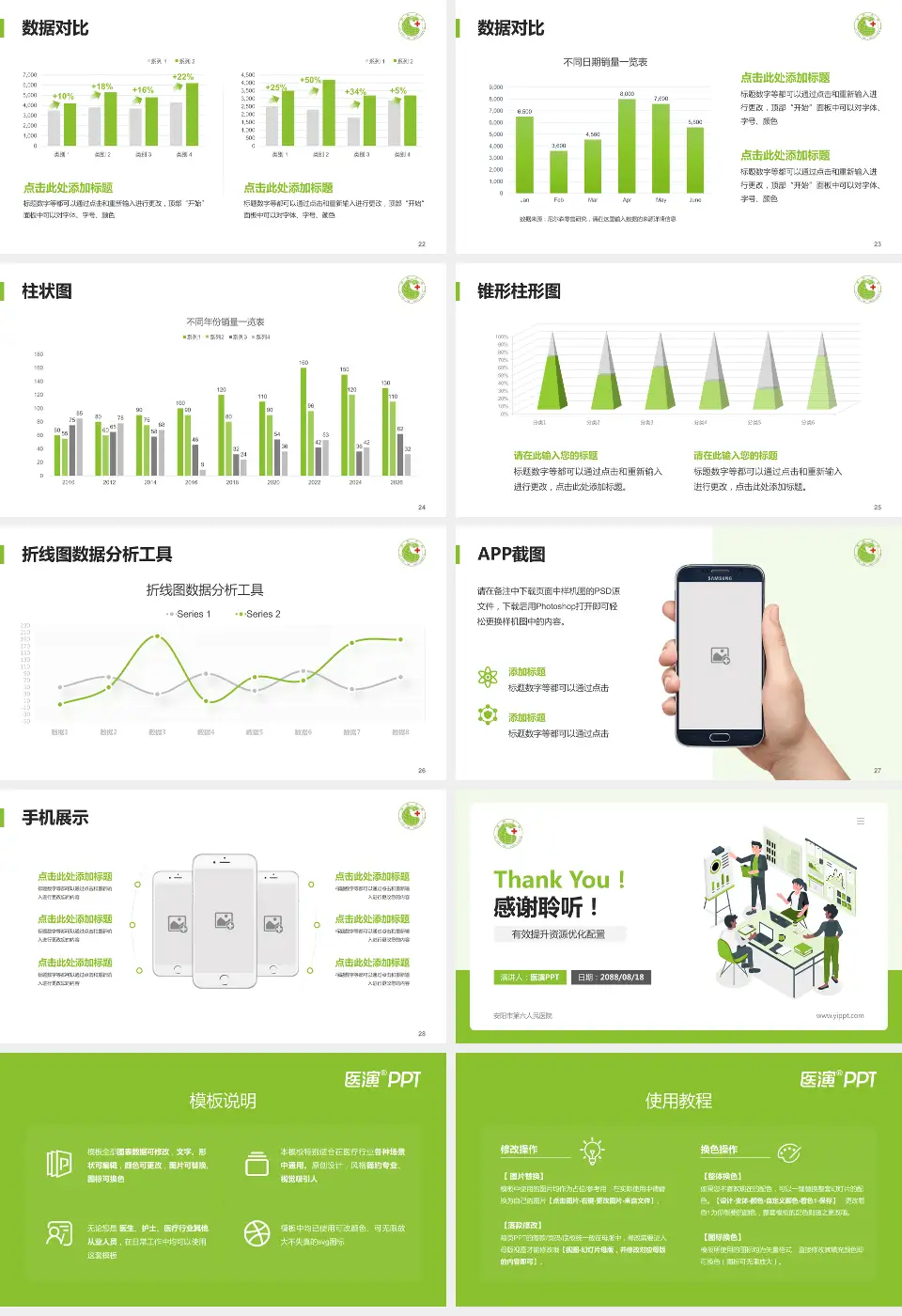 安阳市第六人民医院财务与预算报告PPT模板16:9格式幻灯片预览图4
