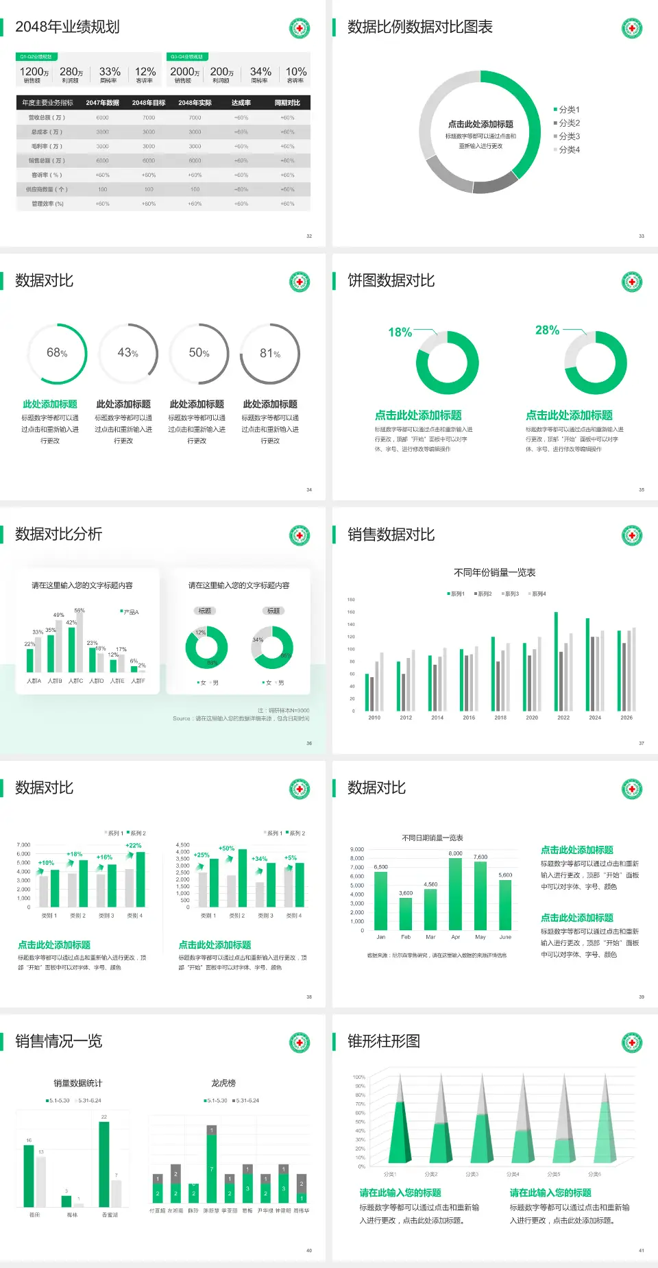 新乡市中心医院东院区科室介绍与推广PPT模板4:3格式幻灯片预览图5