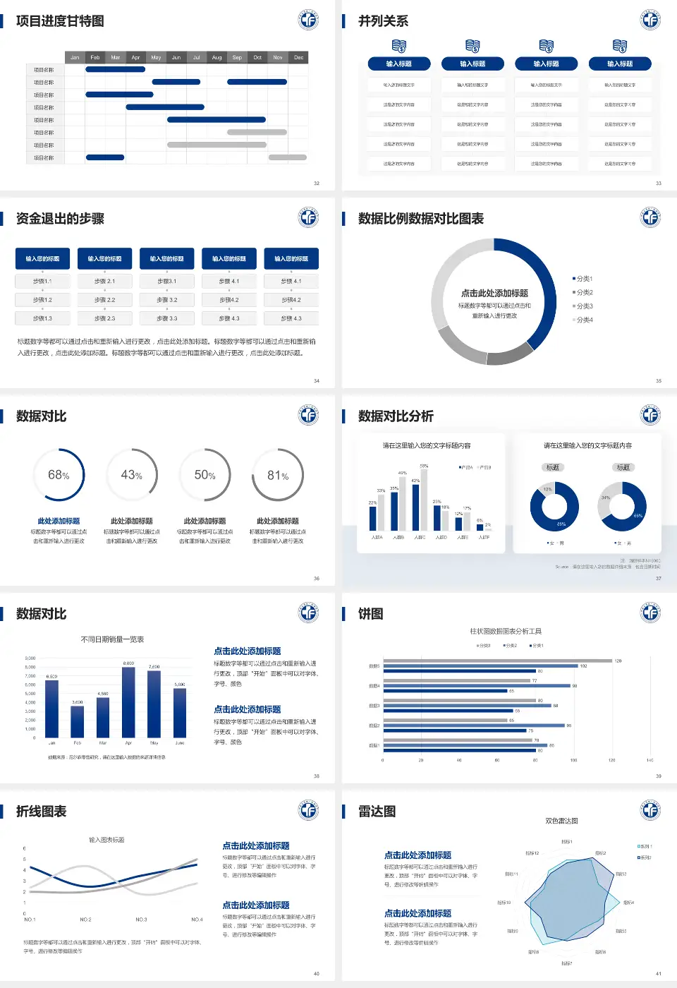 河南大学附属第一医院项目申请与汇报PPT模板16:9格式幻灯片预览图5