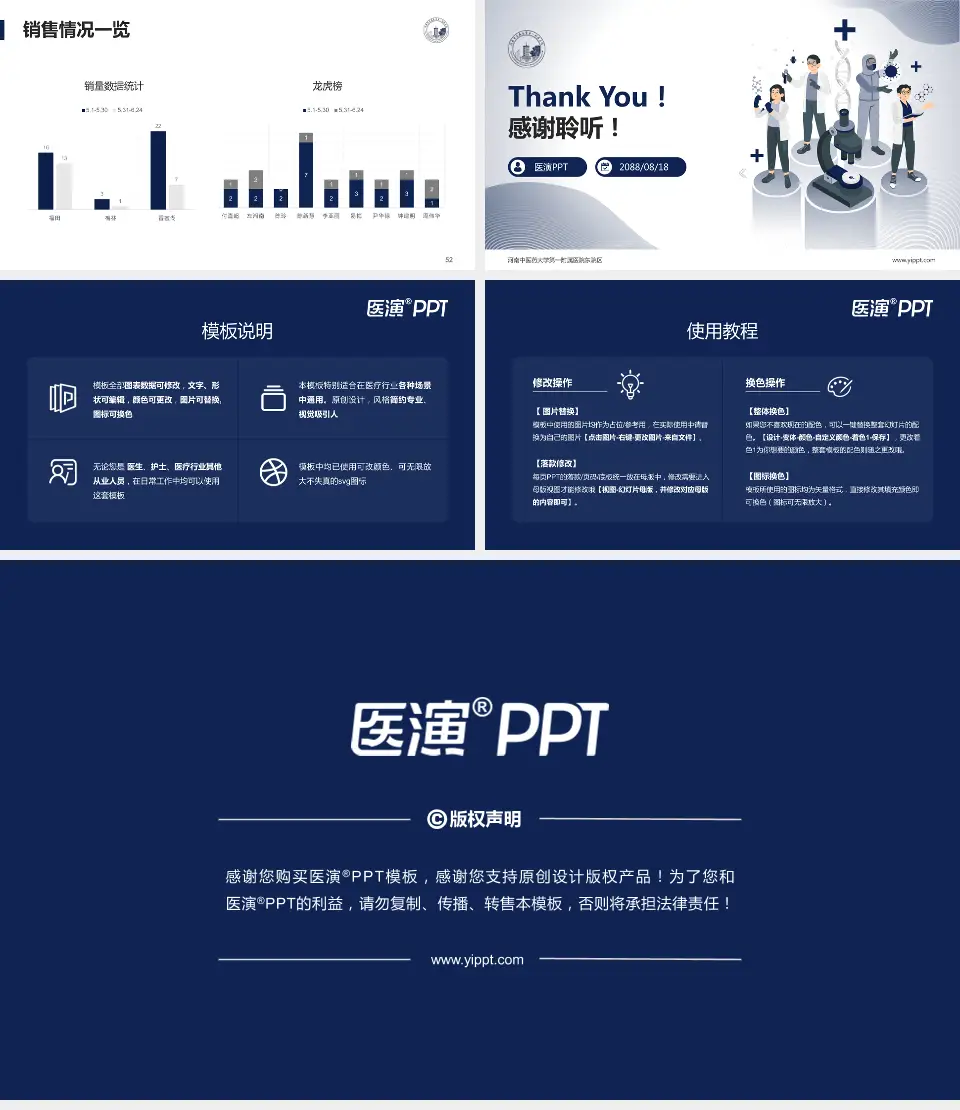 河南中医药大学第一附属医院东院区品管圈PDCA演示专用PPT模板16:9格式幻灯片预览图7