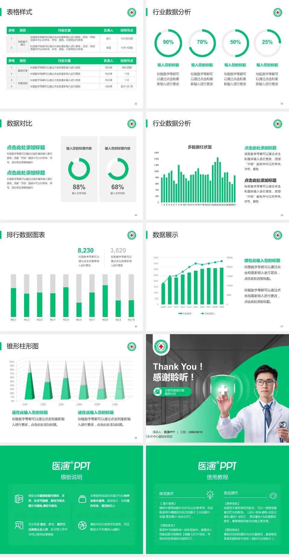 新乡市中心医院东院区医疗知识普及PPT模板4:3格式幻灯片预览图5