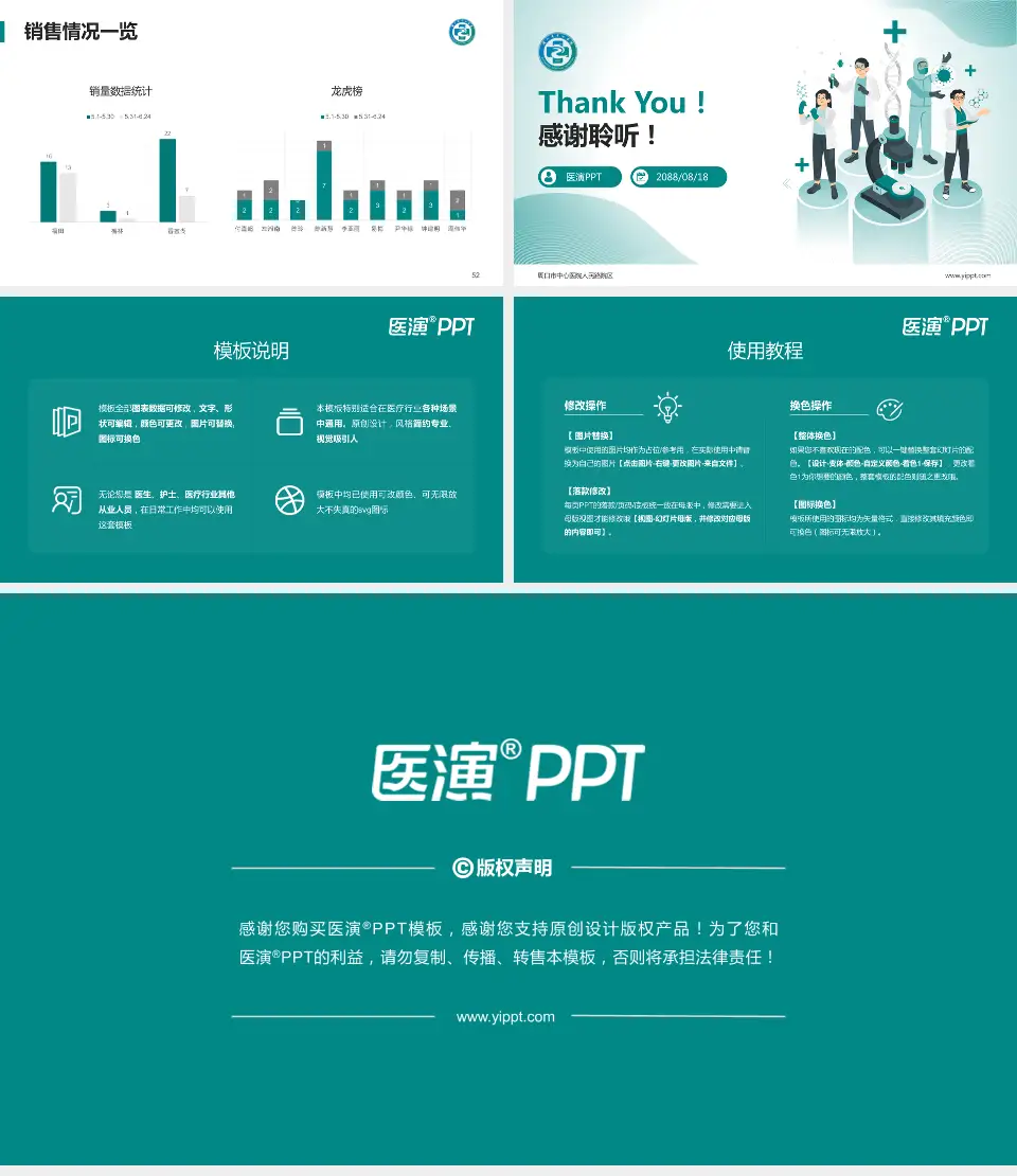 周口市中心医院人民路院区品管圈PDCA演示专用PPT模板16:9格式幻灯片预览图7