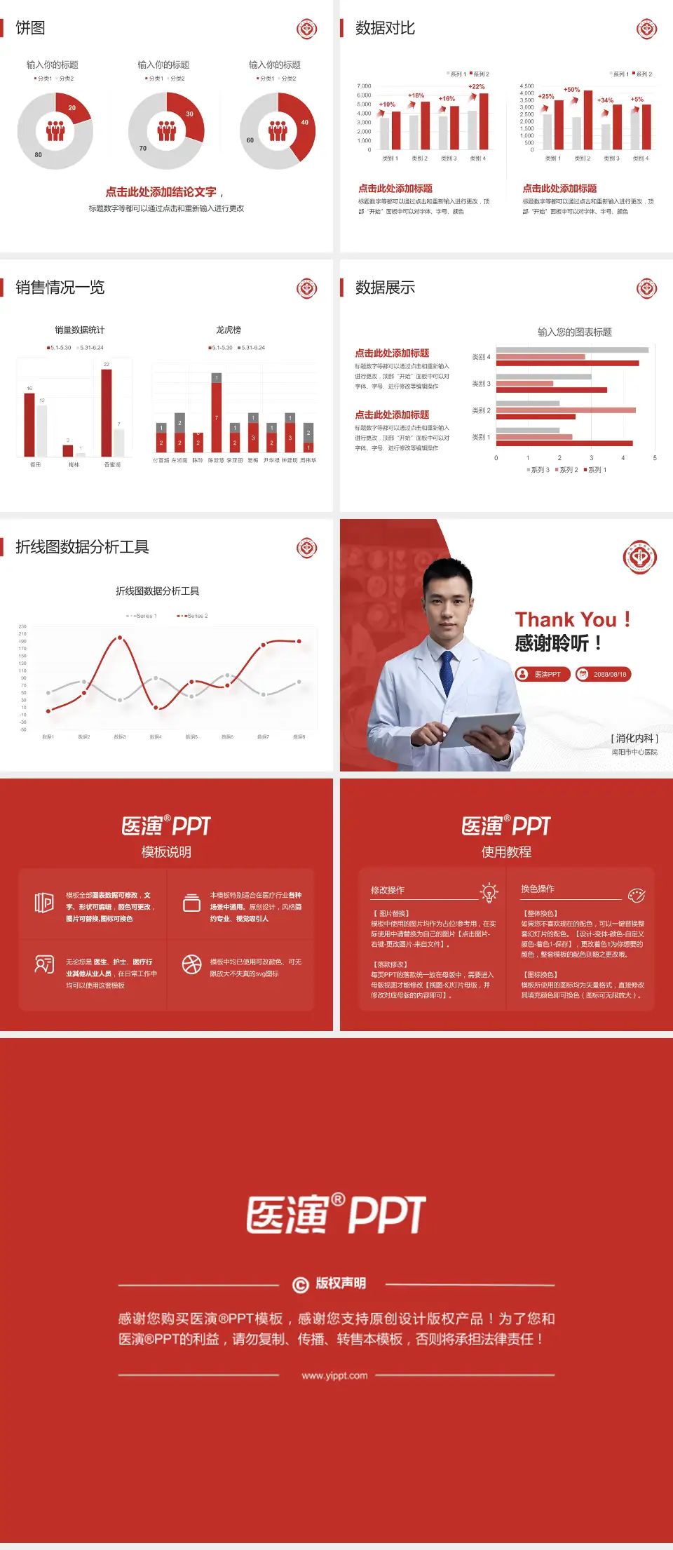 南阳市中心医院病例分享与讨论PPT模板4:3格式幻灯片预览图4