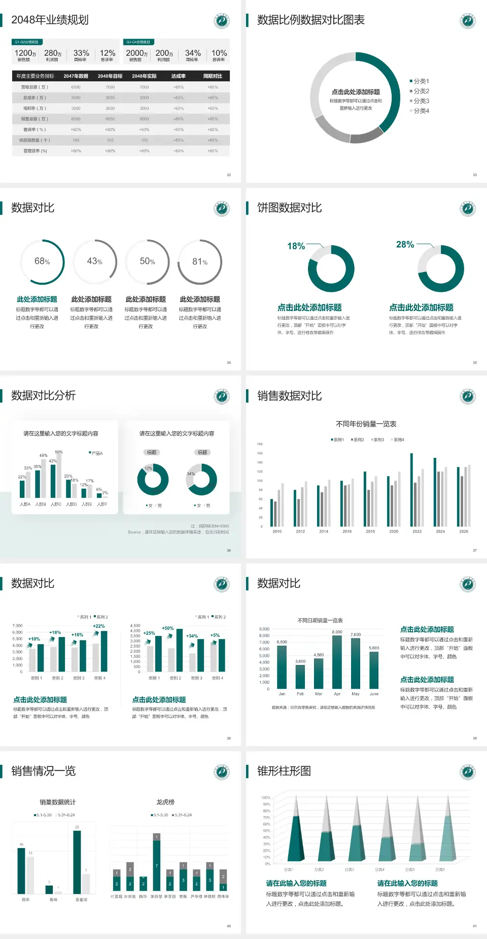 魏县中医医院科室介绍与推广PPT模板4:3格式幻灯片预览图5