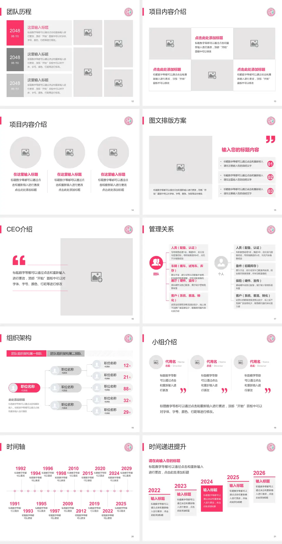 安阳市妇幼保健院医院管理报告PPT模板4:3格式幻灯片预览图3