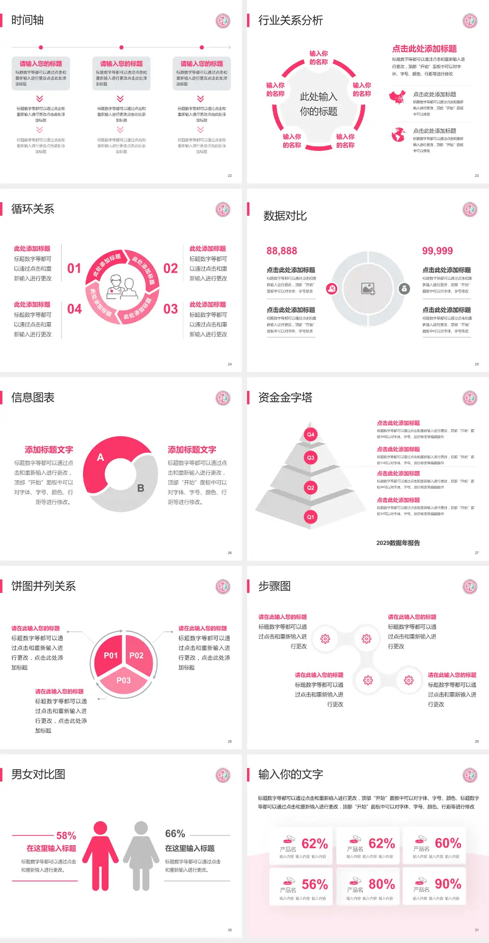 安阳市妇幼保健院医院管理报告PPT模板4:3格式幻灯片预览图4