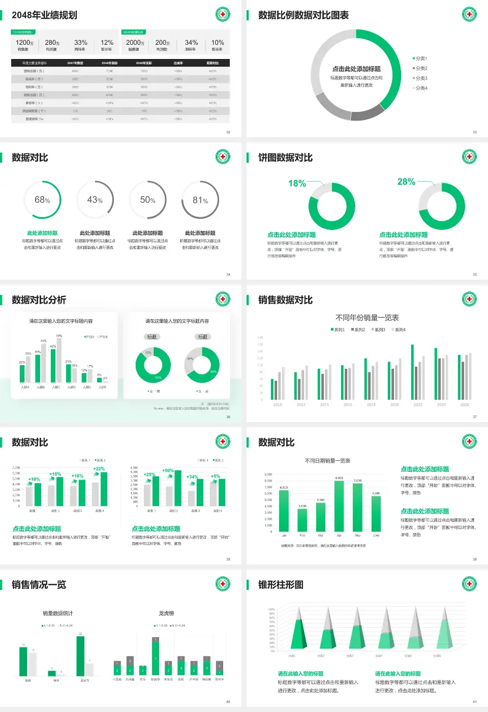 新乡市中心医院本部科室介绍与推广PPT模板16:9格式幻灯片预览图5