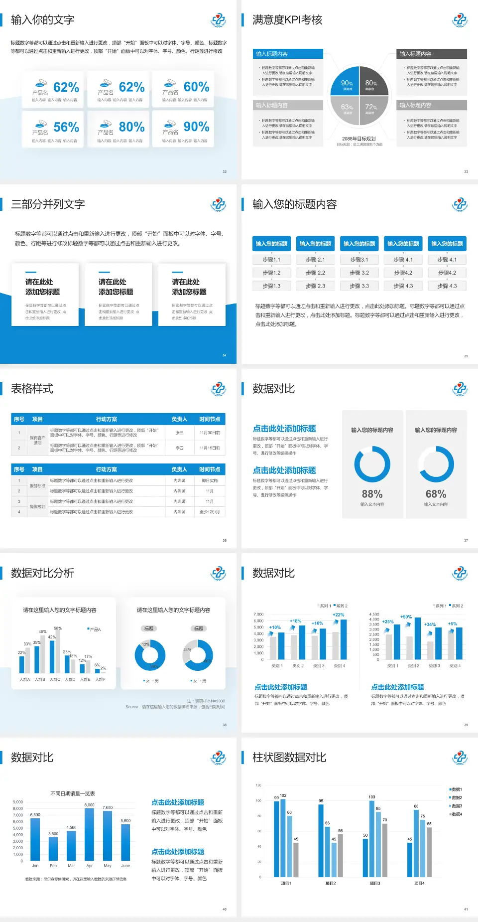 河南省第二人民医院科研成果展示PPT模板4:3格式幻灯片预览图5