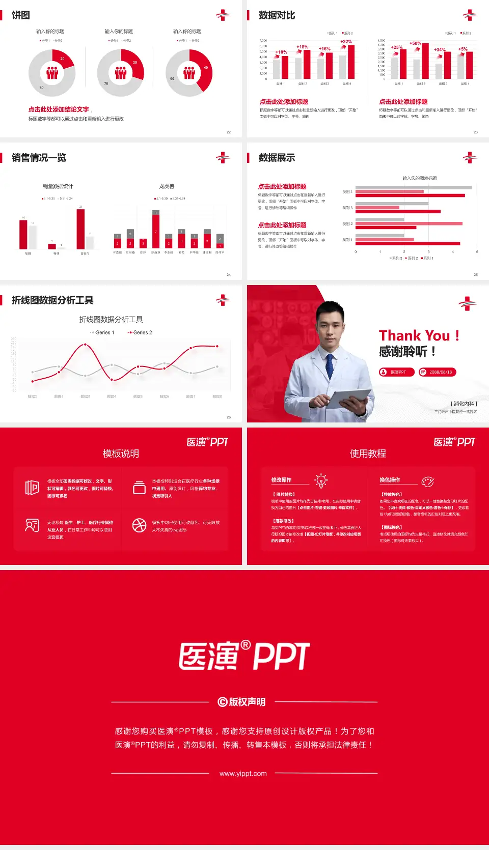 三门峡市中医院经一路院区病例分享与讨论PPT模板16:9格式幻灯片预览图4