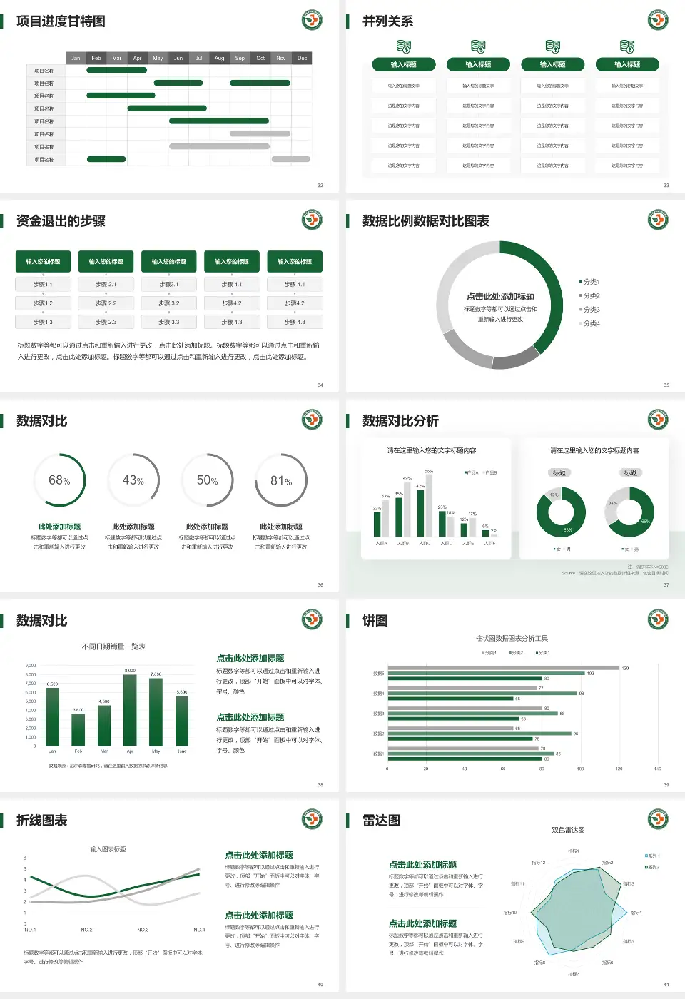 新乡医学院第三附属医院项目申请与汇报PPT模板16:9格式幻灯片预览图5