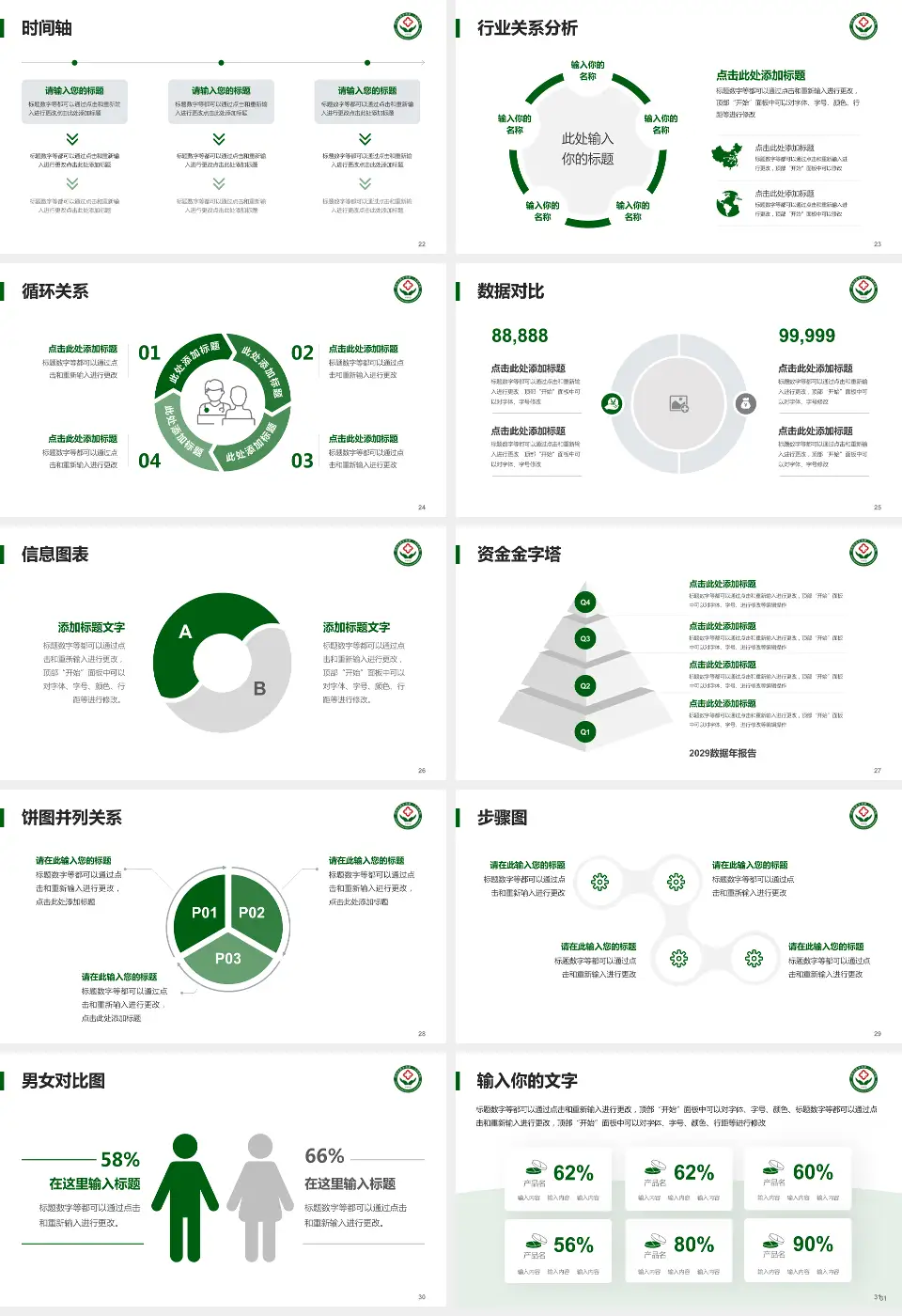 新乡市第二人民医院医院管理报告PPT模板16:9格式幻灯片预览图4