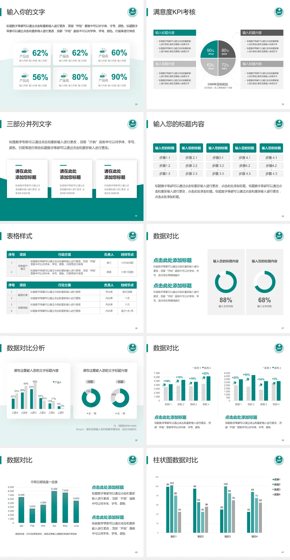 河南省人民医院科研成果展示PPT模板4:3格式幻灯片预览图5