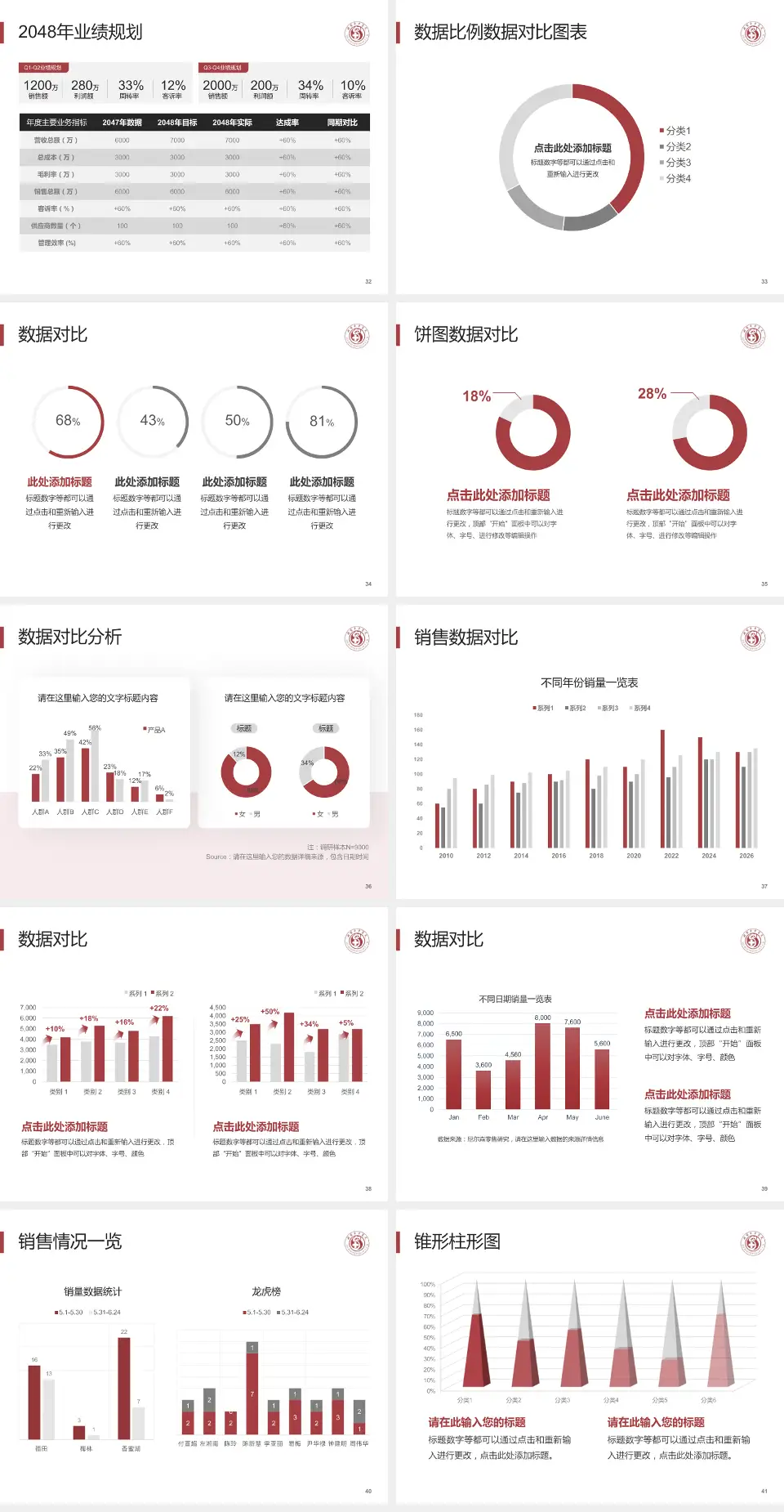 新密市中医院科室介绍与推广PPT模板4:3格式幻灯片预览图5