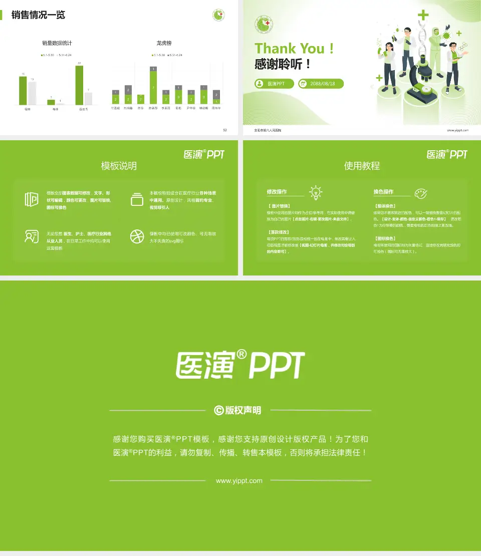 安阳市第六人民医院品管圈PDCA演示专用PPT模板16:9格式幻灯片预览图7