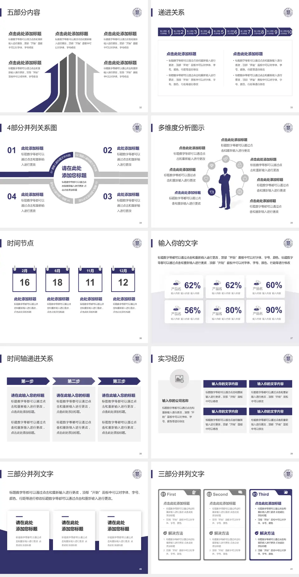 邯郸市第一医院品管圈PDCA演示专用PPT模板4:3格式幻灯片预览图5