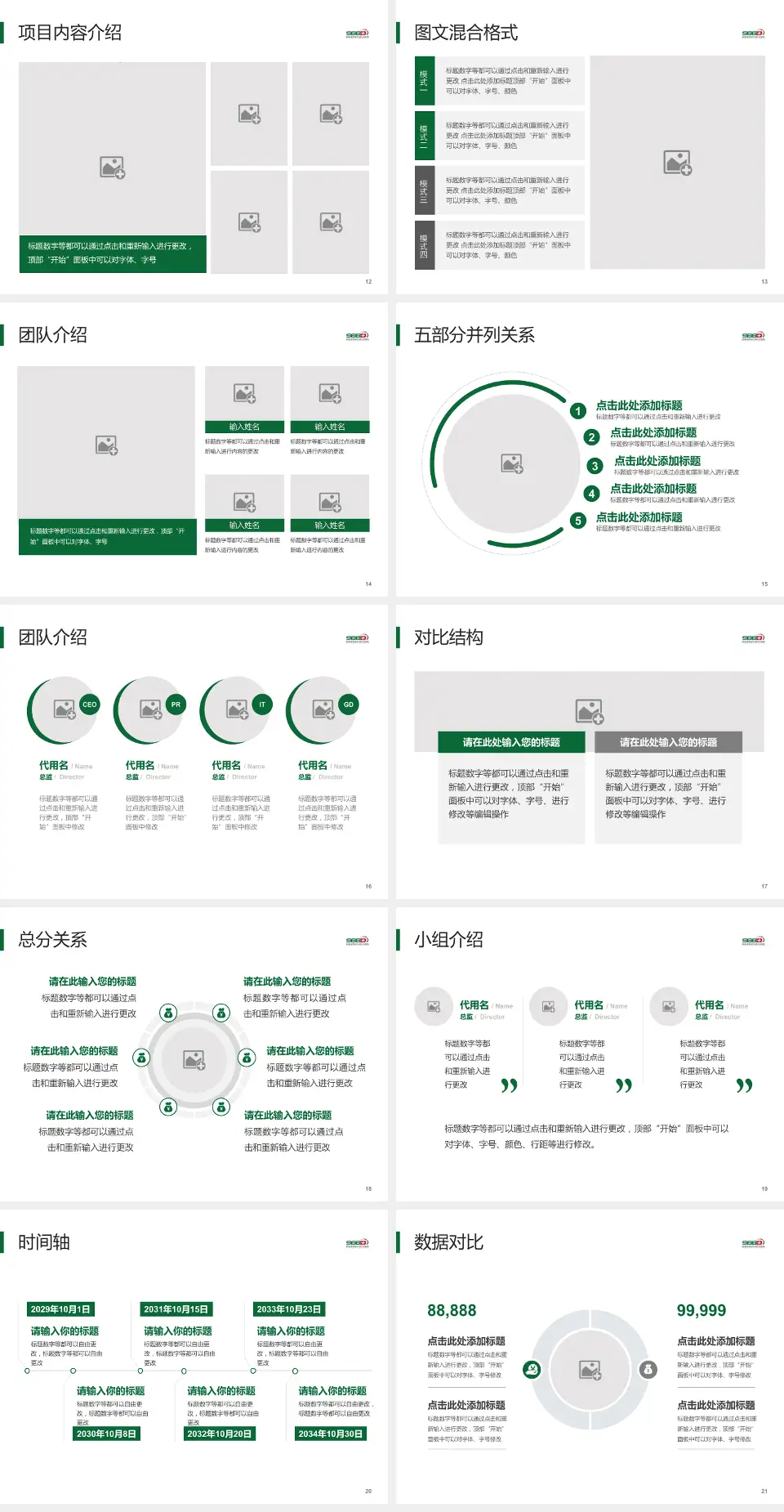 中国人民解放军联勤保障部队第九八八医院医疗知识普及PPT模板4:3格式幻灯片预览图3