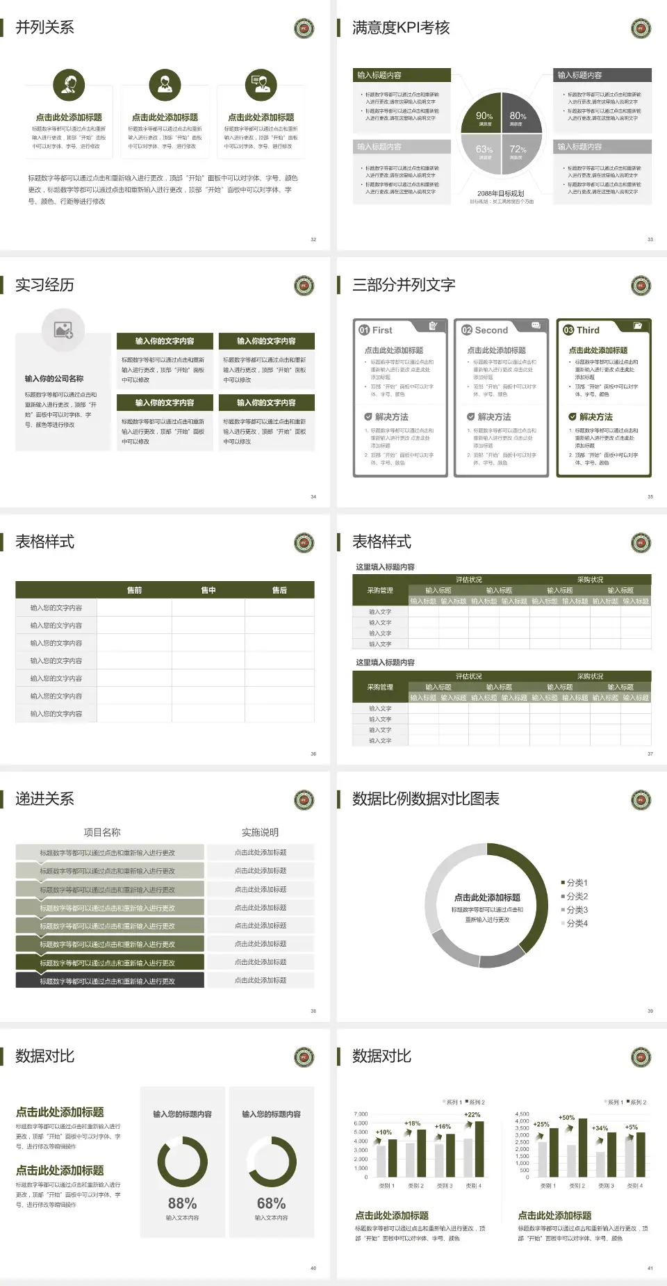 开封一五五医院新院区医院管理报告PPT模板4:3格式幻灯片预览图5
