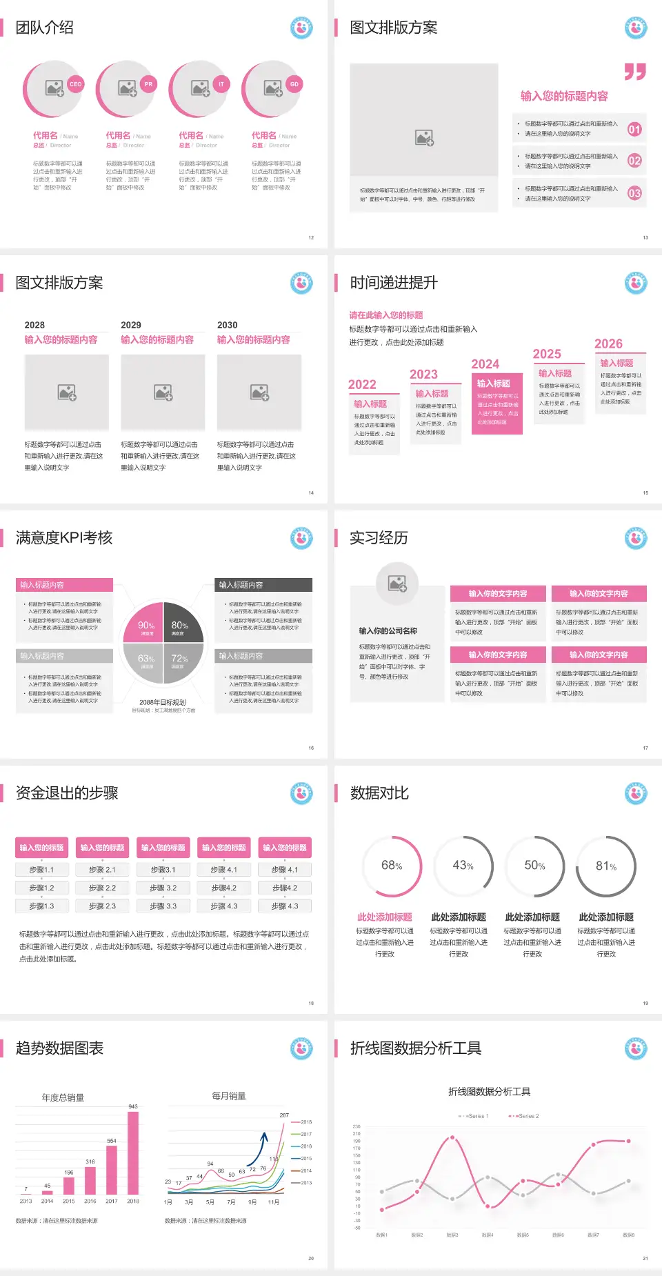 平顶山市妇幼保健院培训与教育PPT模板4:3格式幻灯片预览图3