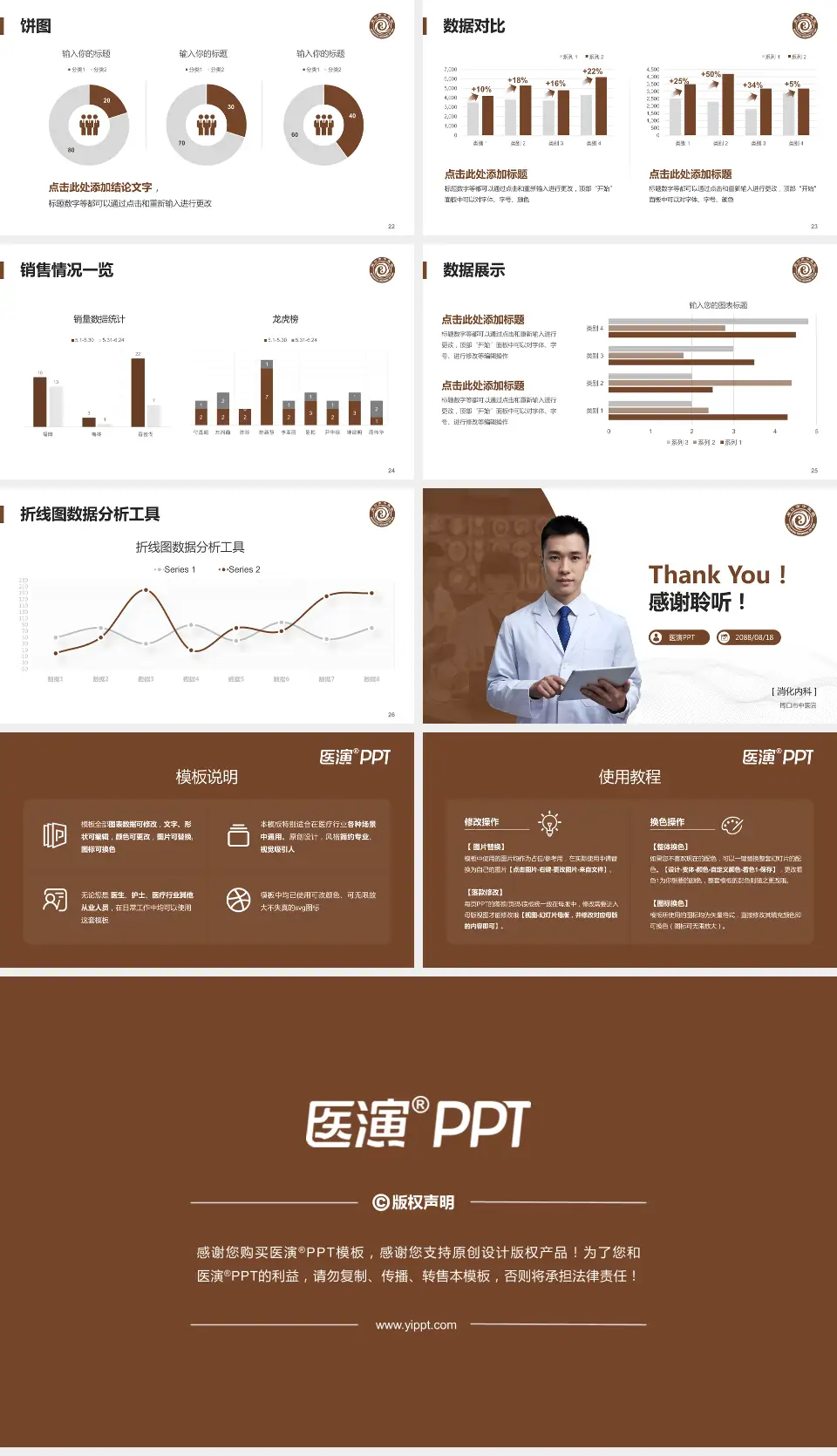 周口市中医院病例分享与讨论PPT模板16:9格式幻灯片预览图4