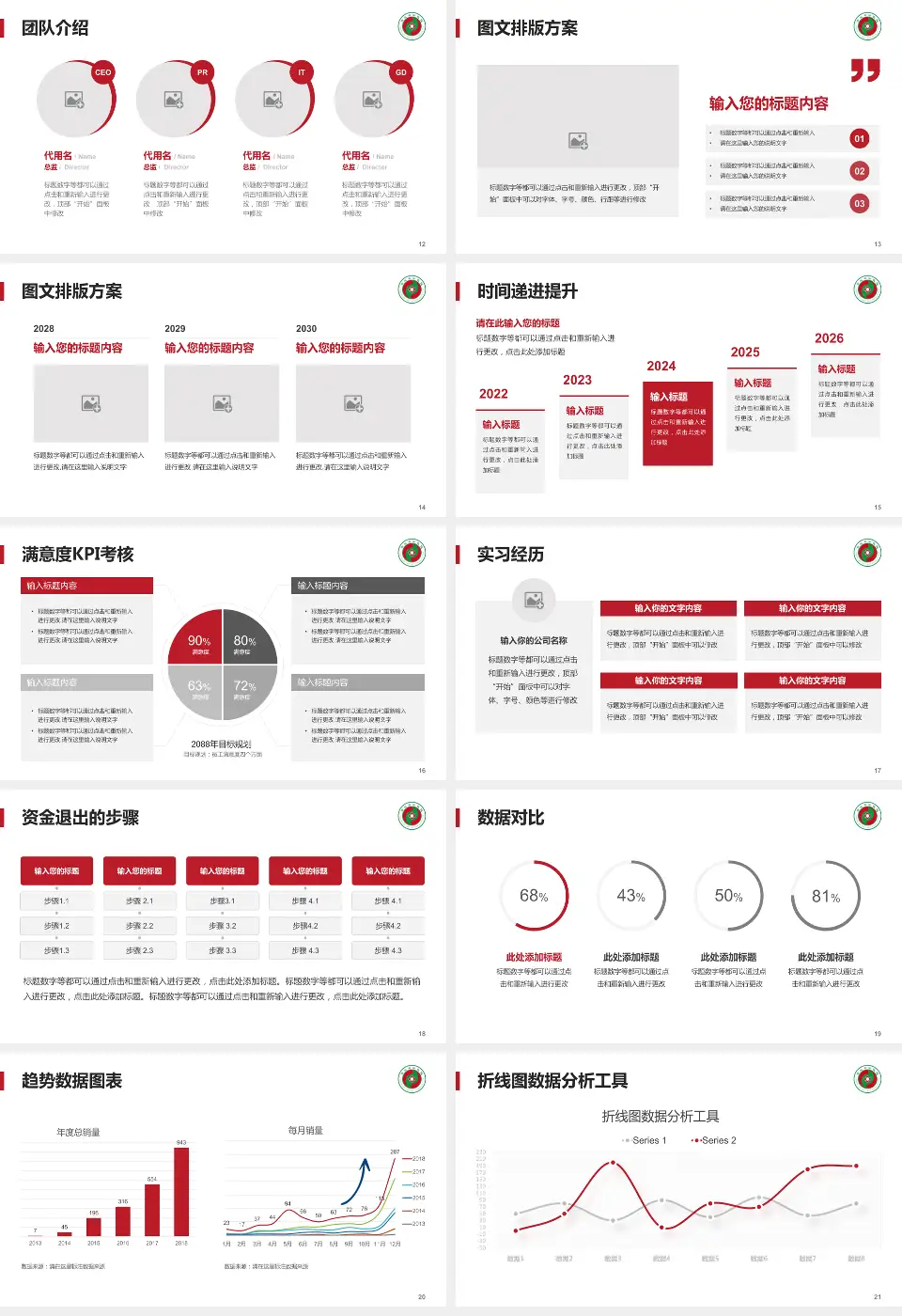商丘市中医院新院区培训与教育PPT模板16:9格式幻灯片预览图3
