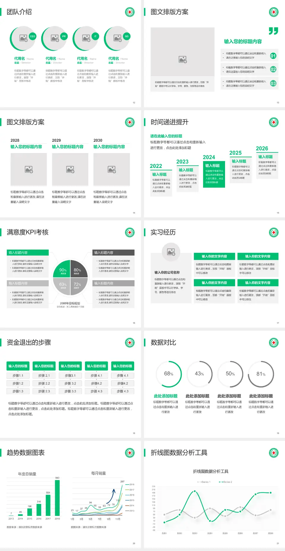 新乡市中心医院本部培训与教育PPT模板4:3格式幻灯片预览图3