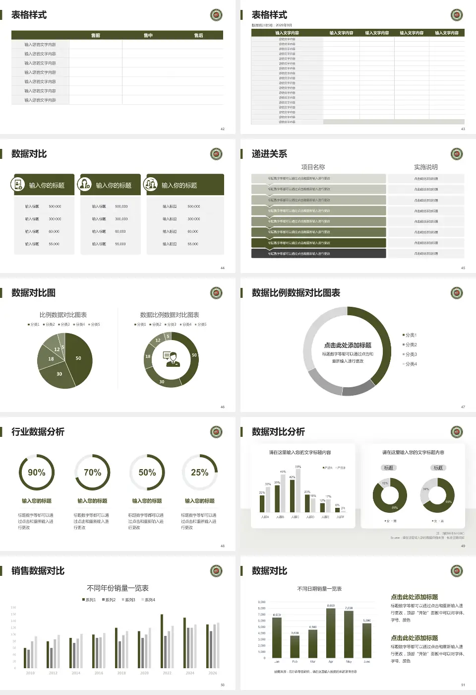 开封一五五医院新院区品管圈PDCA演示专用PPT模板16:9格式幻灯片预览图6