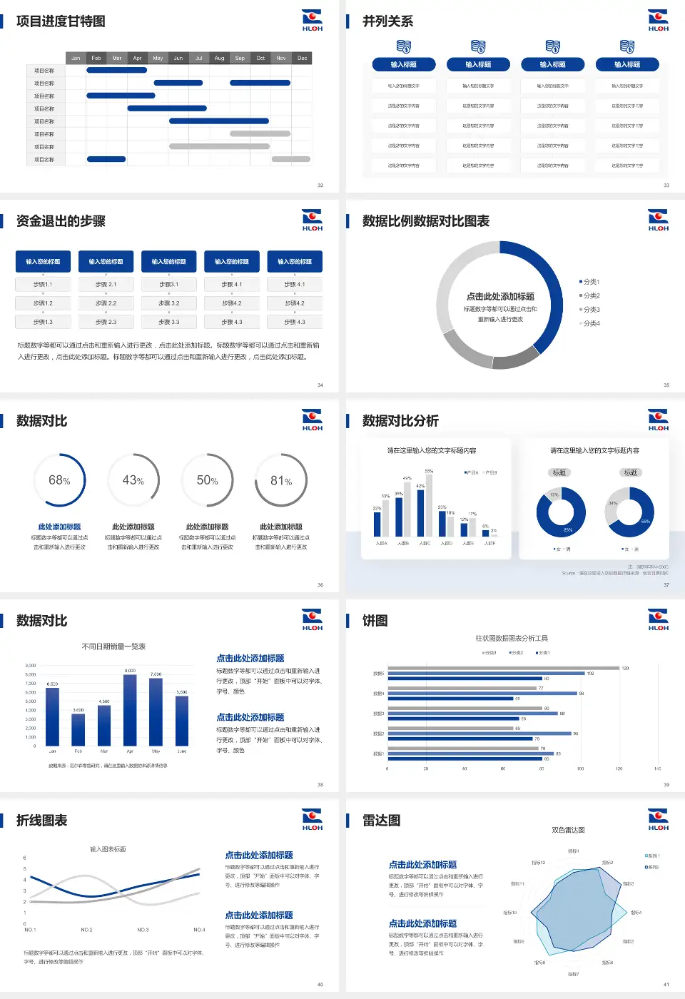 河南省洛阳正骨医院东花坛院区项目申请与汇报PPT模板16:9格式幻灯片预览图5