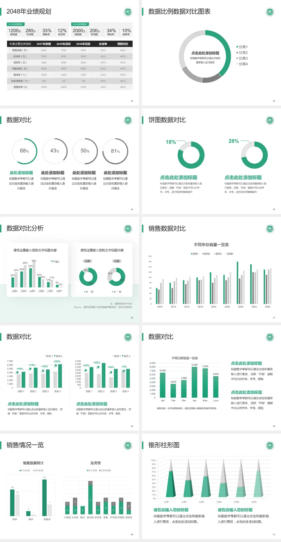 太康县人民医院科室介绍与推广PPT模板4:3格式幻灯片预览图5