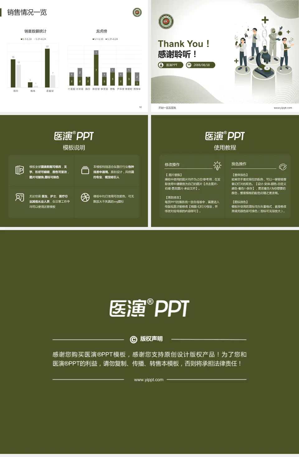 开封一五五医院品管圈PDCA演示专用PPT模板4:3格式幻灯片预览图7