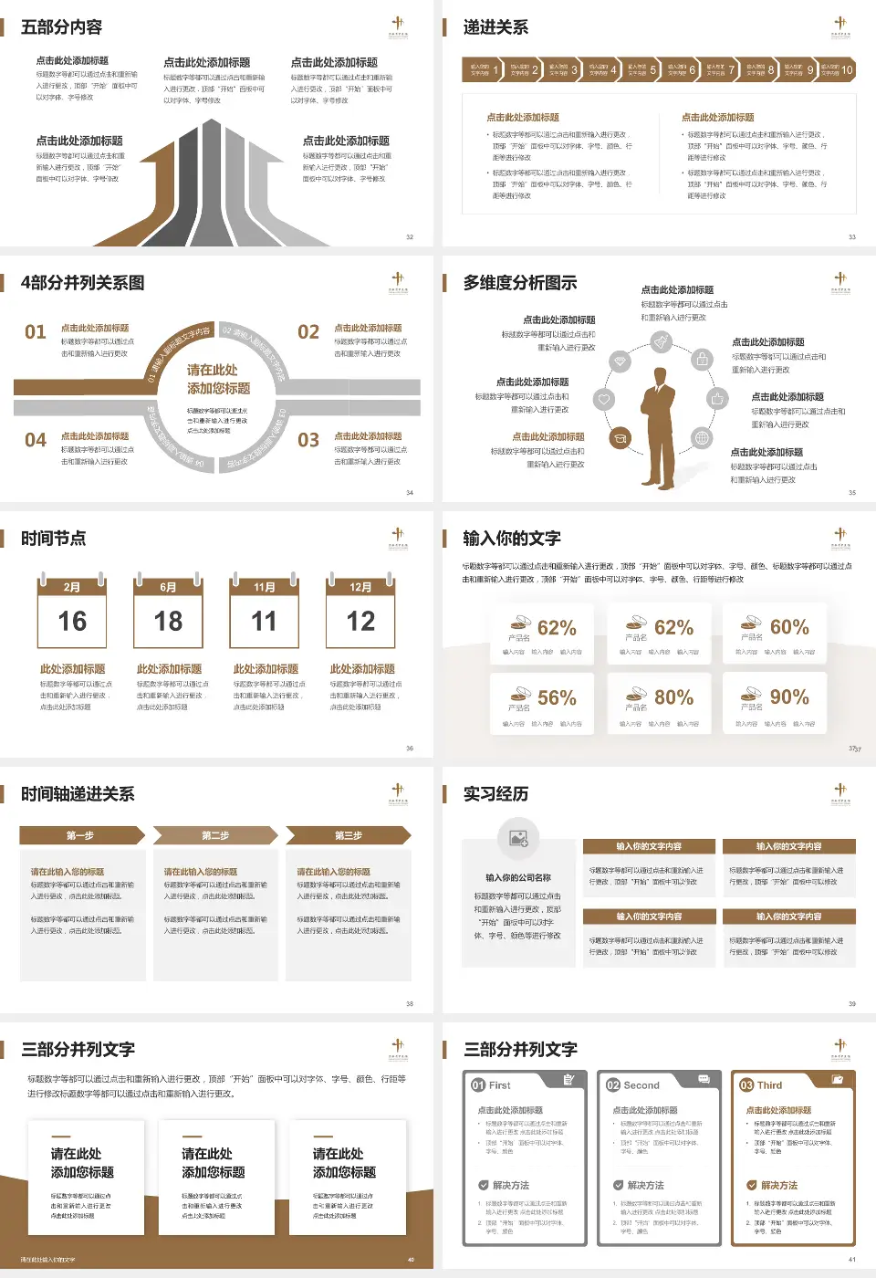 河南省中医院品管圈PDCA演示专用PPT模板16:9格式幻灯片预览图5