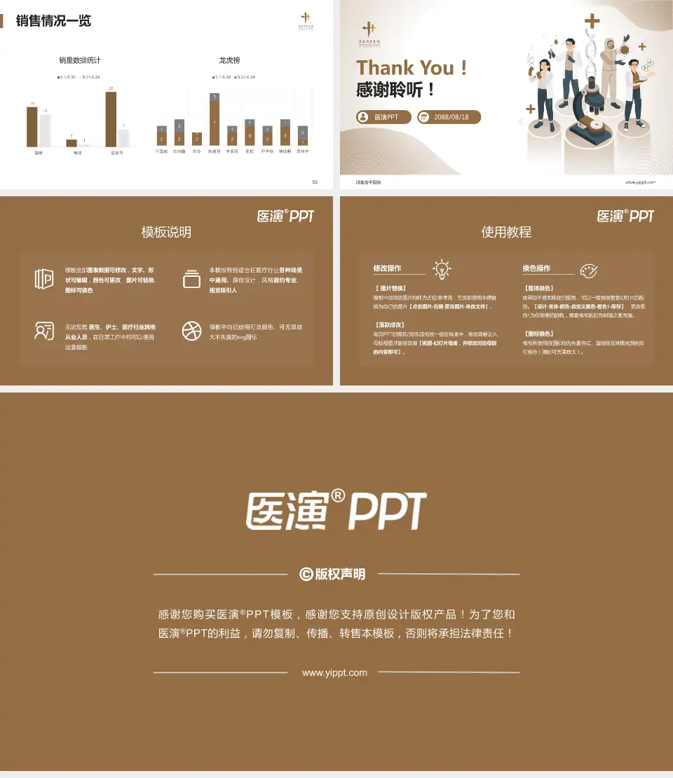 河南省中医院品管圈PDCA演示专用PPT模板16:9格式幻灯片预览图7