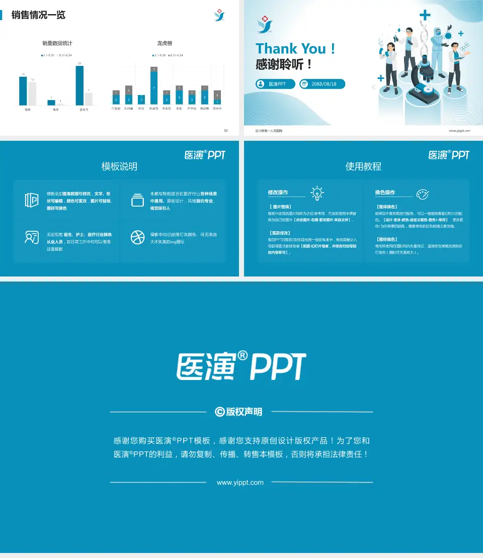 汝州市第一人民医院品管圈PDCA演示专用PPT模板16:9格式幻灯片预览图7