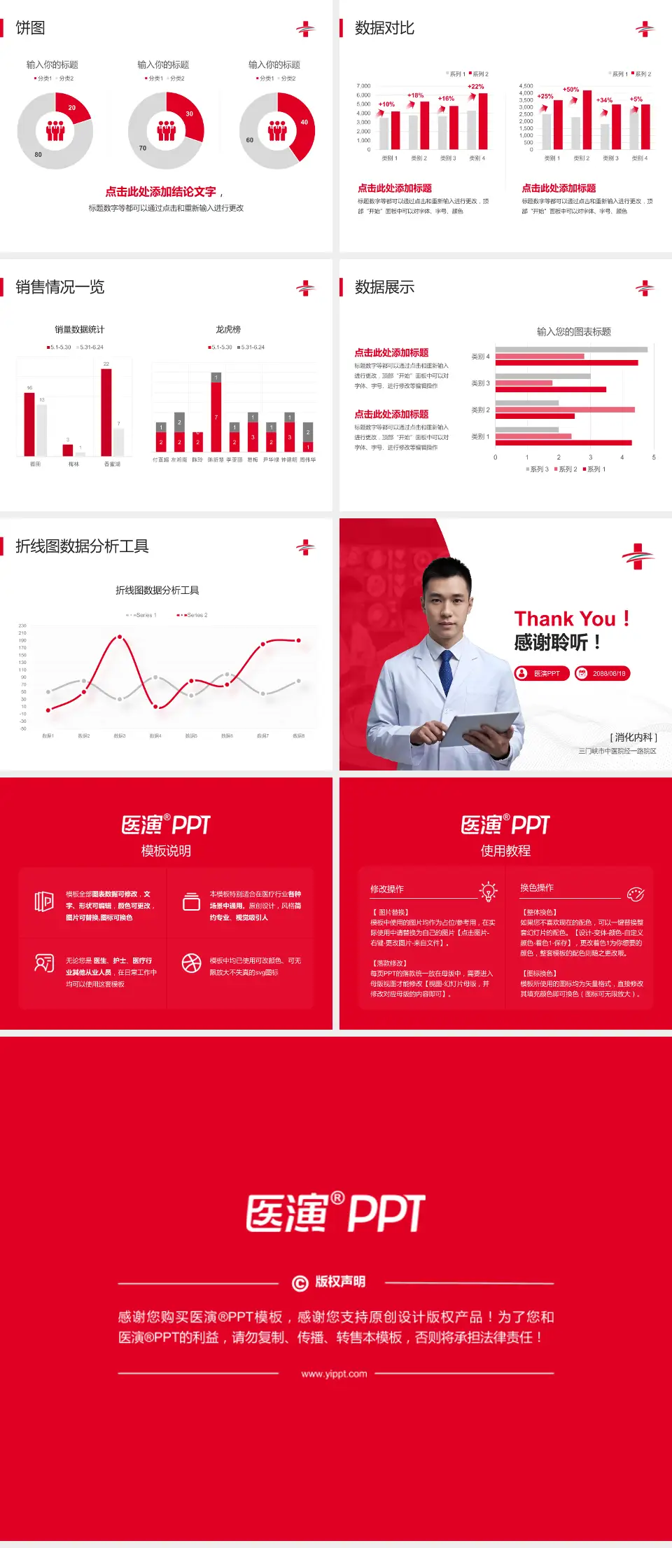 三门峡市中医院经一路院区病例分享与讨论PPT模板4:3格式幻灯片预览图4