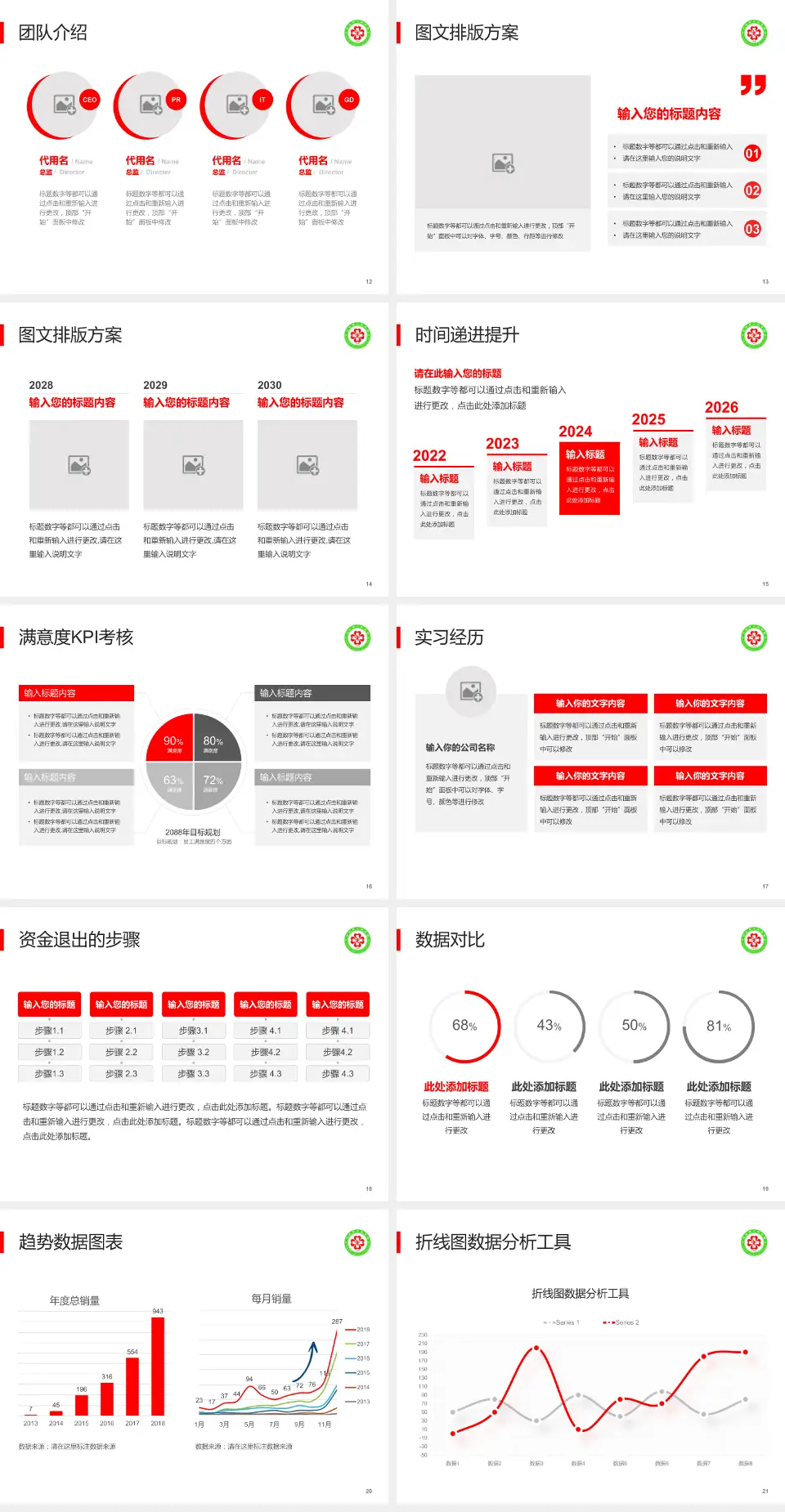宁陵县人民医院培训与教育PPT模板4:3格式幻灯片预览图3