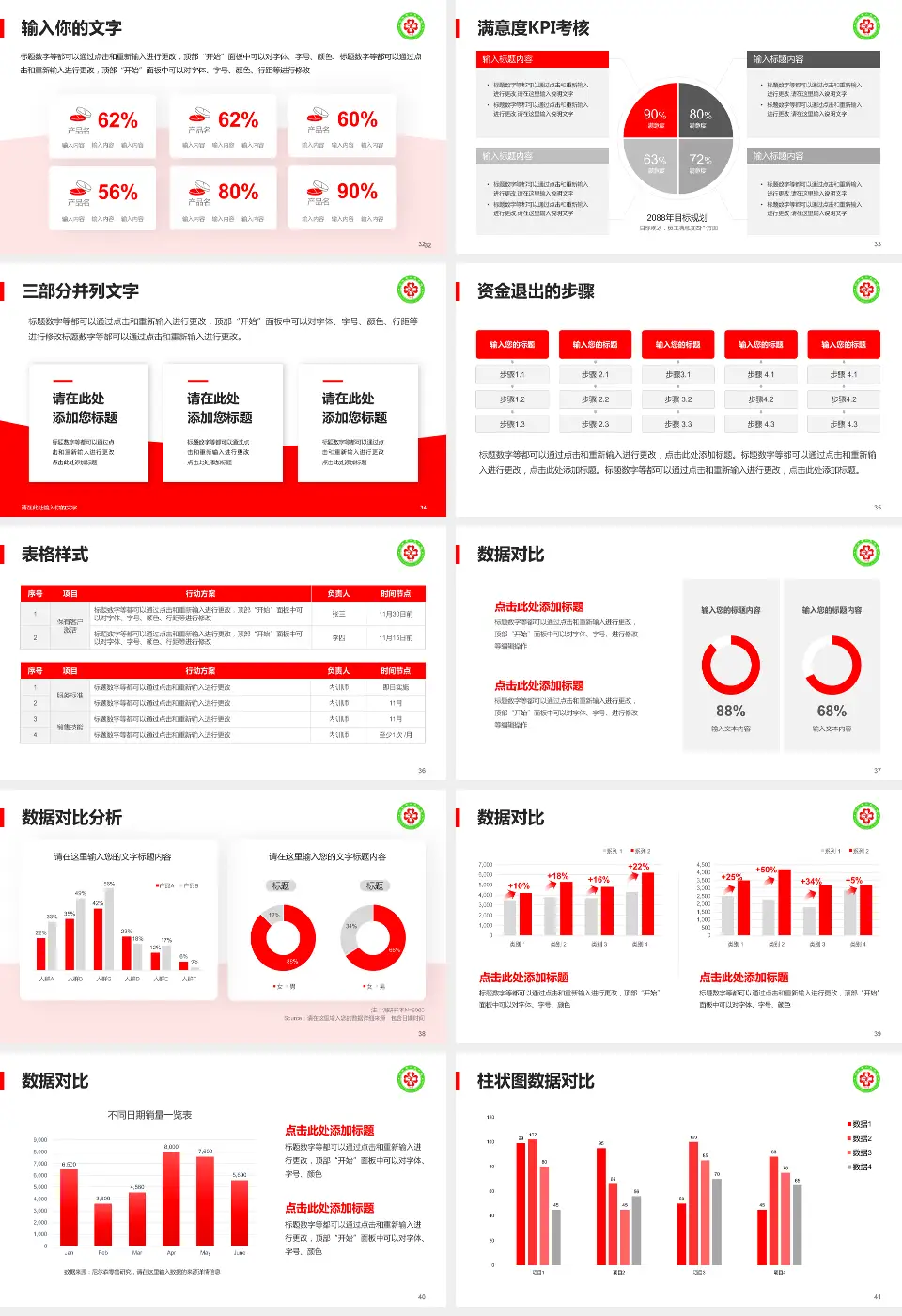 宁陵县人民医院科研成果展示PPT模板16:9格式幻灯片预览图5
