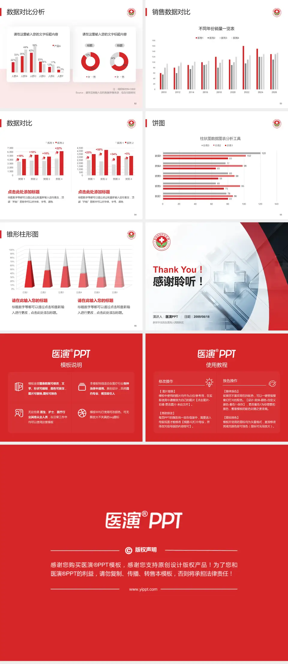 新郑华信民生医院人民路院区医疗行业比赛专用PPT模板4:3格式幻灯片预览图7