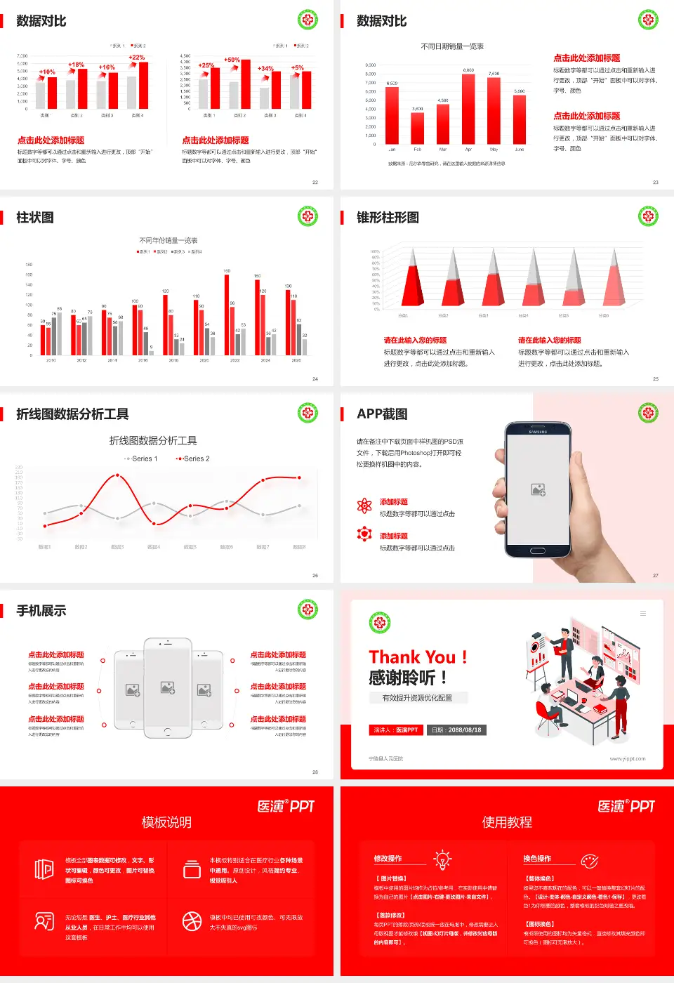 宁陵县人民医院财务与预算报告PPT模板16:9格式幻灯片预览图4