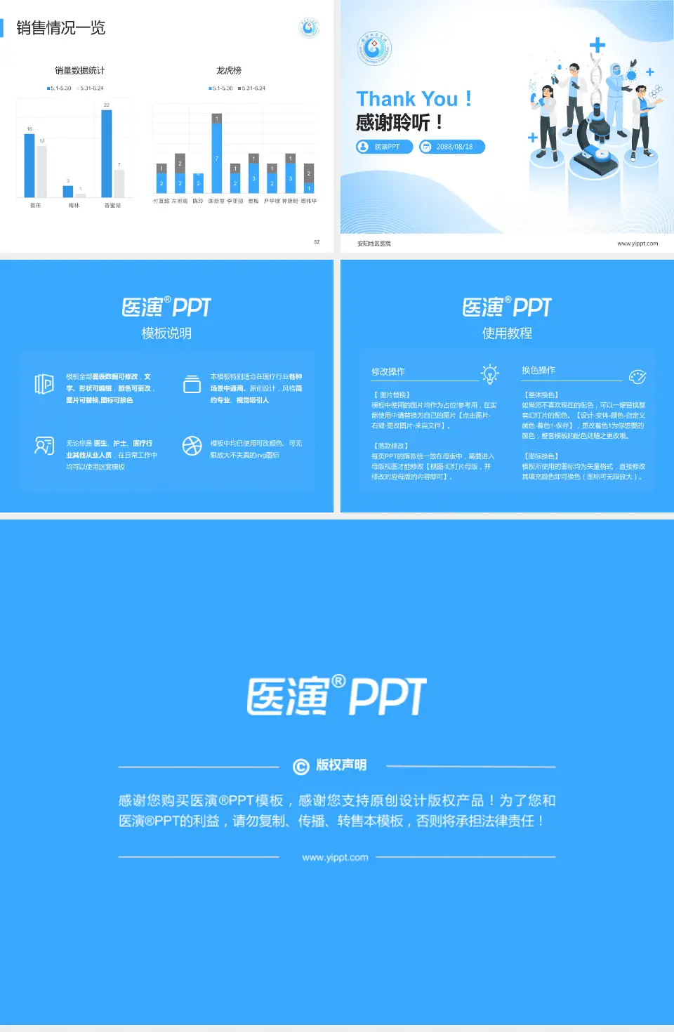 安阳地区医院品管圈PDCA演示专用PPT模板4:3格式幻灯片预览图7