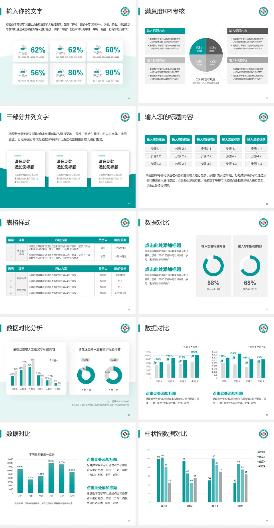 南阳南石医院科研成果展示PPT模板4:3格式幻灯片预览图5