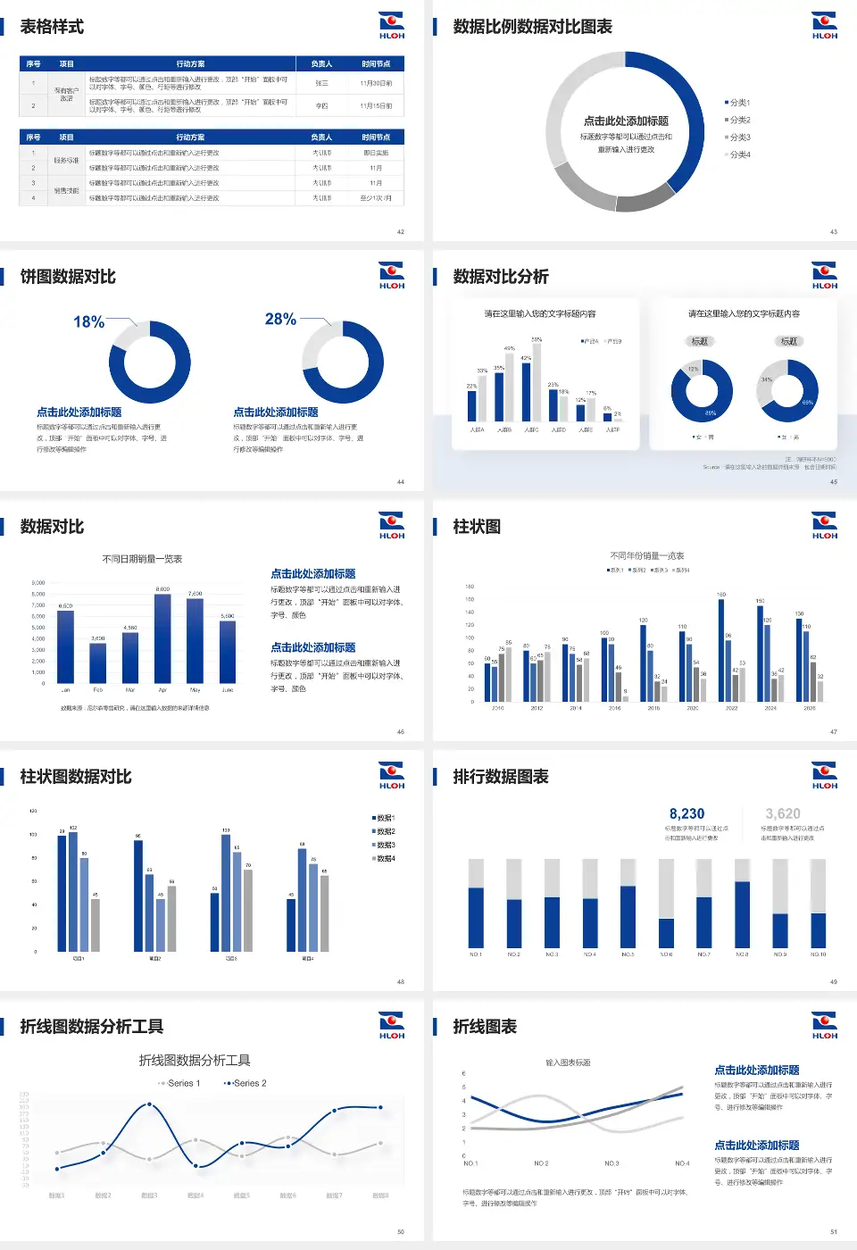 河南省洛阳正骨医院东花坛院区医院简介/日常通用PPT模板16:9格式幻灯片预览图6