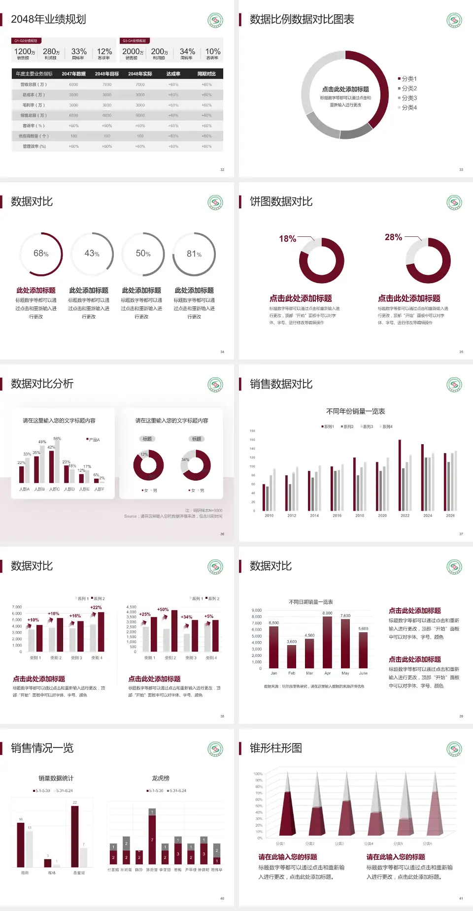安阳市中医院科室介绍与推广PPT模板4:3格式幻灯片预览图5