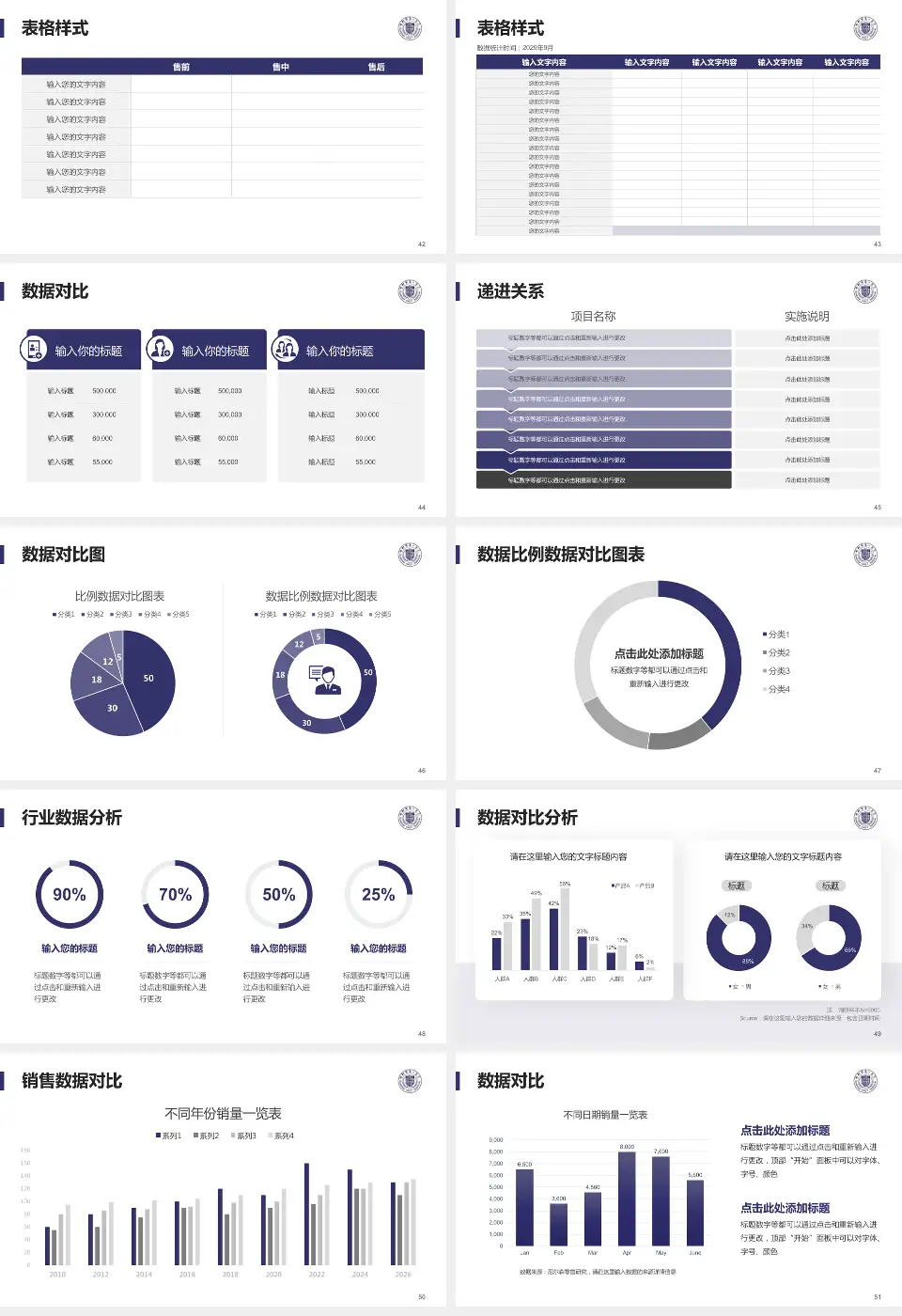 邯郸市第一医院品管圈PDCA演示专用PPT模板16:9格式幻灯片预览图6