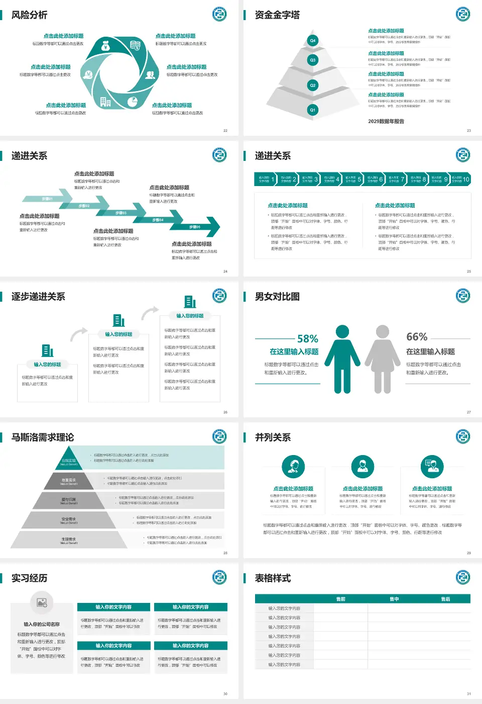 周口市中心医院文昌路院区项目申请与汇报PPT模板16:9格式幻灯片预览图4