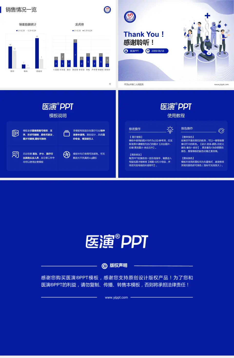 平顶山市第二人民医院品管圈PDCA演示专用PPT模板4:3格式幻灯片预览图7