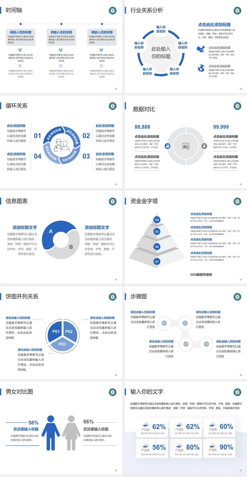 南阳市第一人民医院医院管理报告PPT模板4:3格式幻灯片预览图4