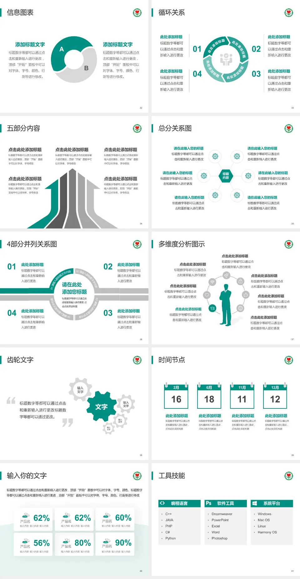 新乡市第一人民医院护理专业职业生涯规划PPT模板4:3格式幻灯片预览图5