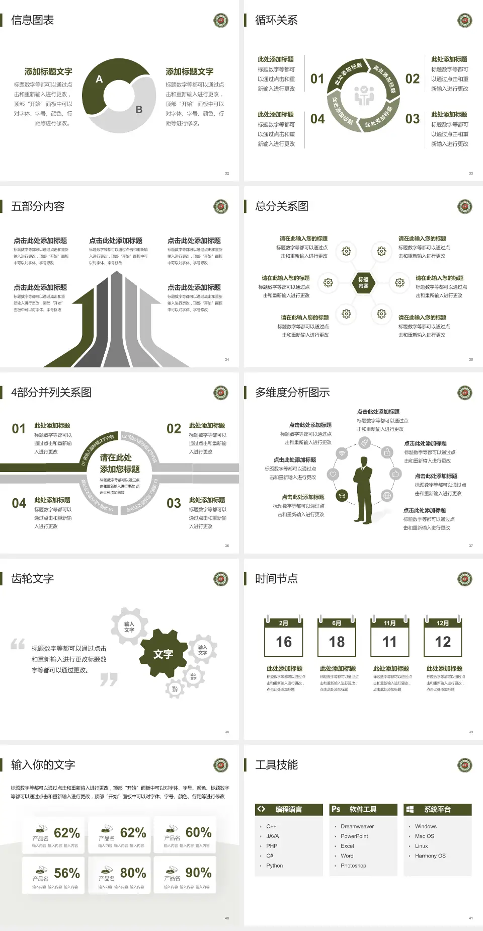 开封一五五医院新院区护理专业职业生涯规划PPT模板4:3格式幻灯片预览图5