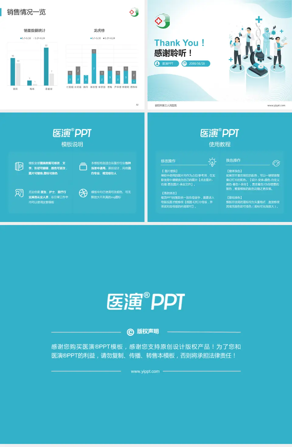 安阳市第三人民医院品管圈PDCA演示专用PPT模板4:3格式幻灯片预览图7